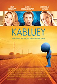 Kabluey